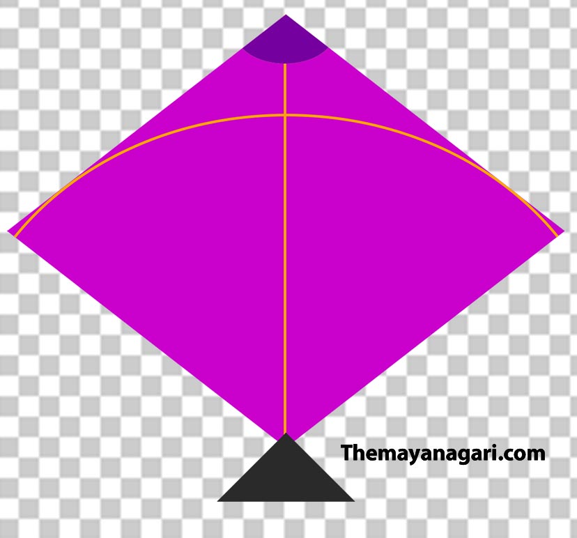 Best Kite Png Photo Free Download